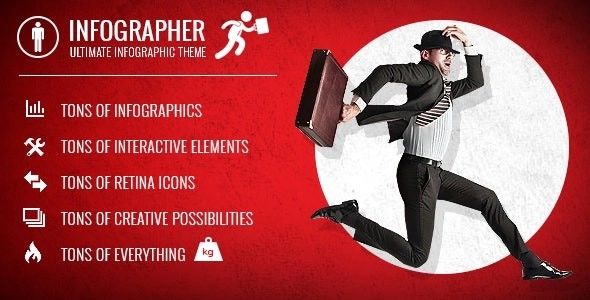 Infographer - Tema infográfico polivalente 2.1